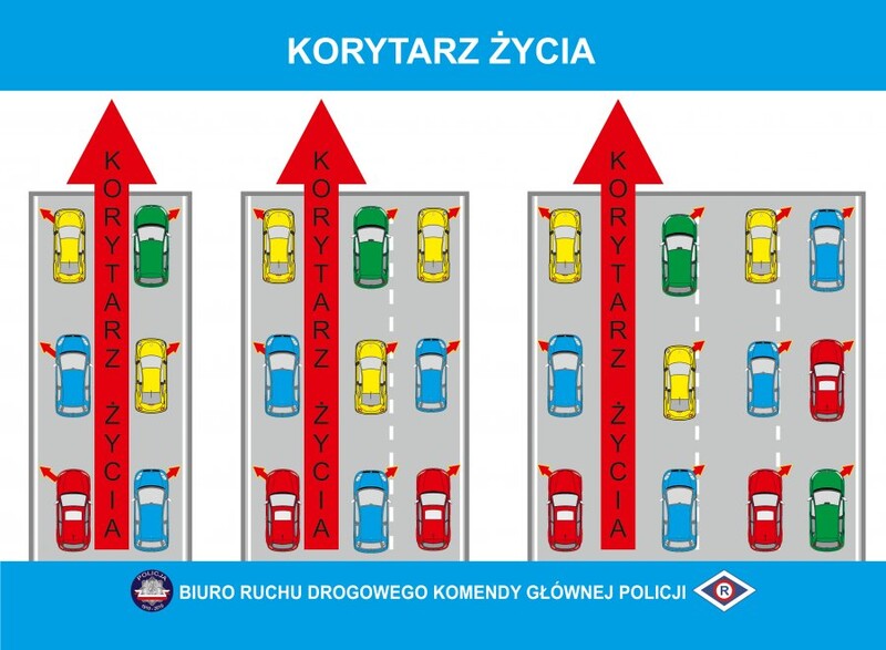 Korytarz życia – jak zapewnić swobodny przejazd służbom ratunkowym?